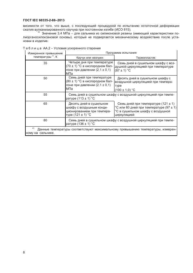 ГОСТ IEC 60335-2-88-2013, страница 12