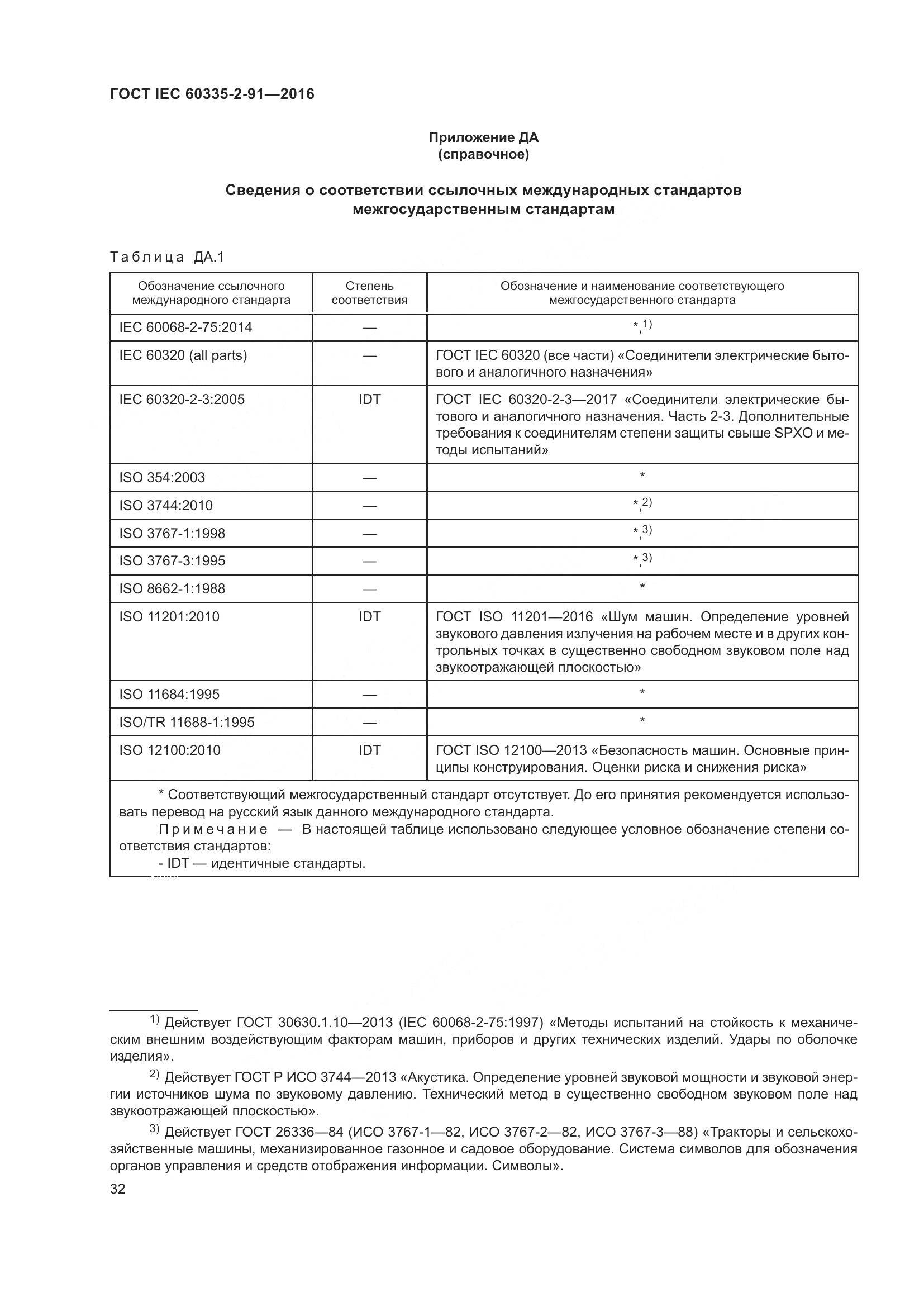 ГОСТ IEC 60335-2-91-2016, страница 38