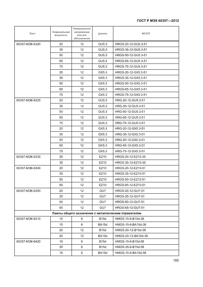 ГОСТ Р МЭК 60357-2012, страница 169
