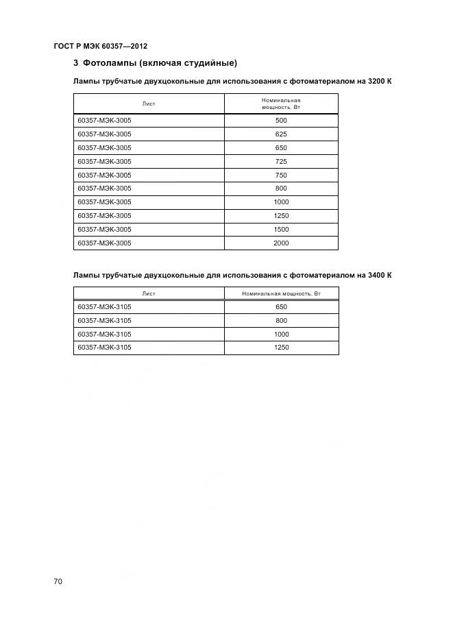 ГОСТ Р МЭК 60357-2012, страница 74