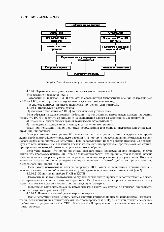 ГОСТ Р МЭК 60384-1-2003, страница 13