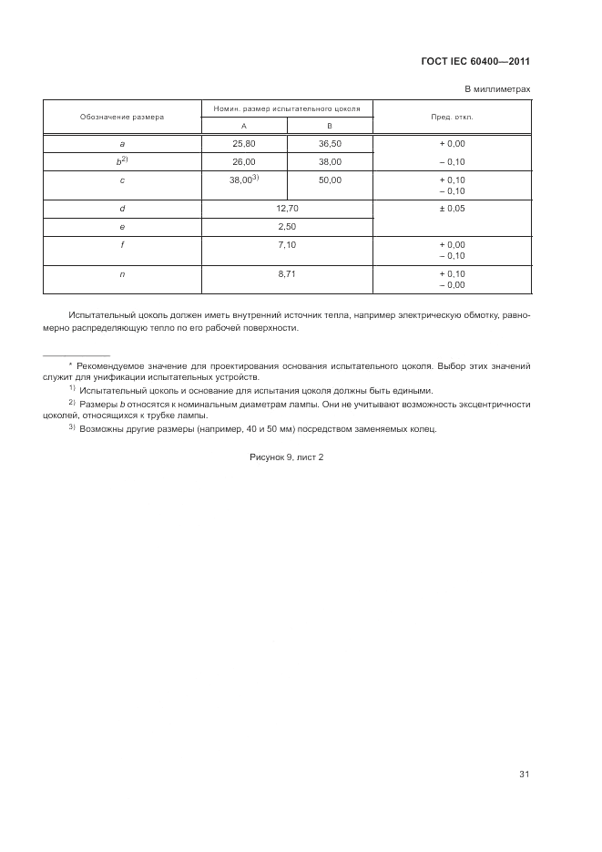 ГОСТ IEC 60400-2011, страница 35