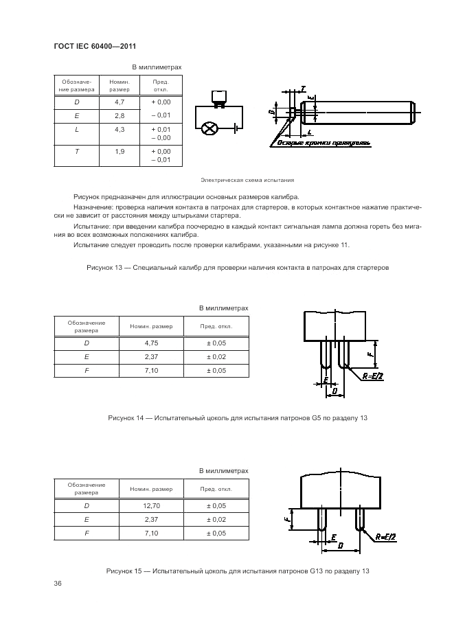 ГОСТ IEC 60400-2011, страница 40