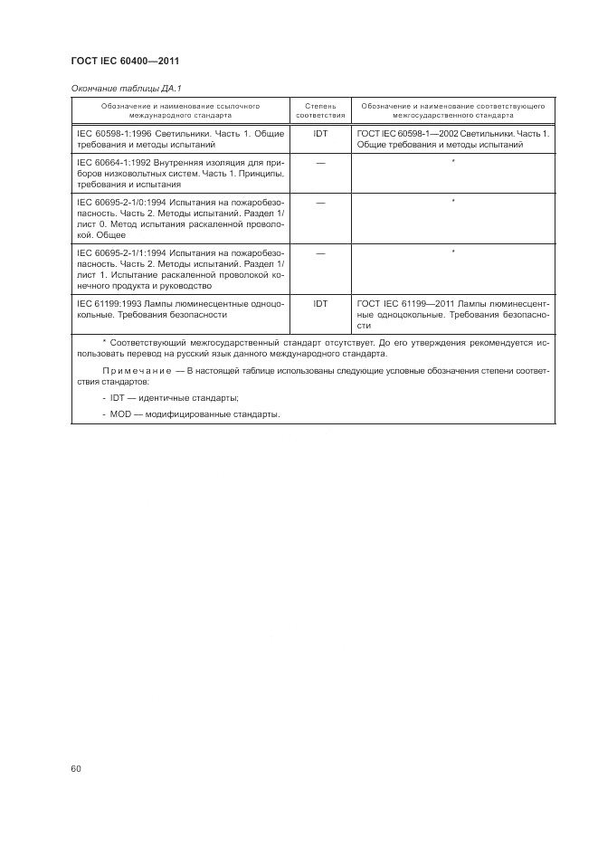 ГОСТ IEC 60400-2011, страница 64