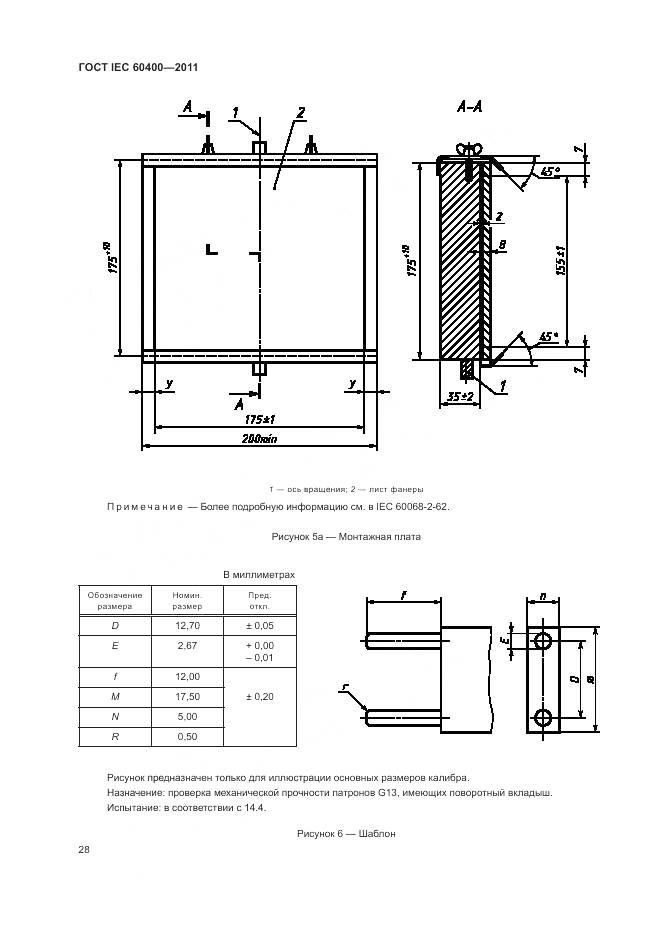 ГОСТ IEC 60400-2011, страница 32