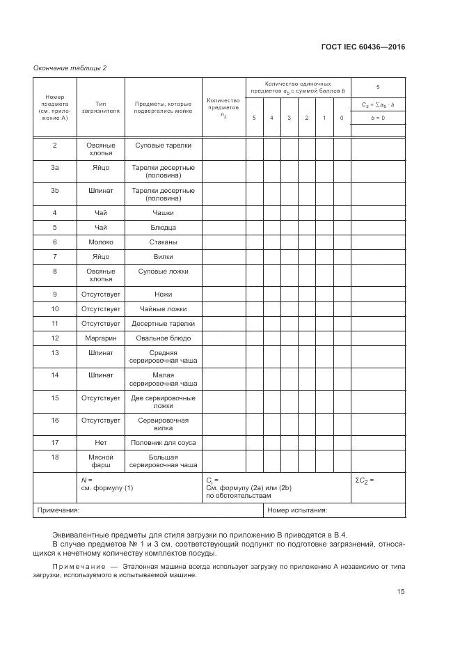 ГОСТ IEC 60436-2016, страница 21