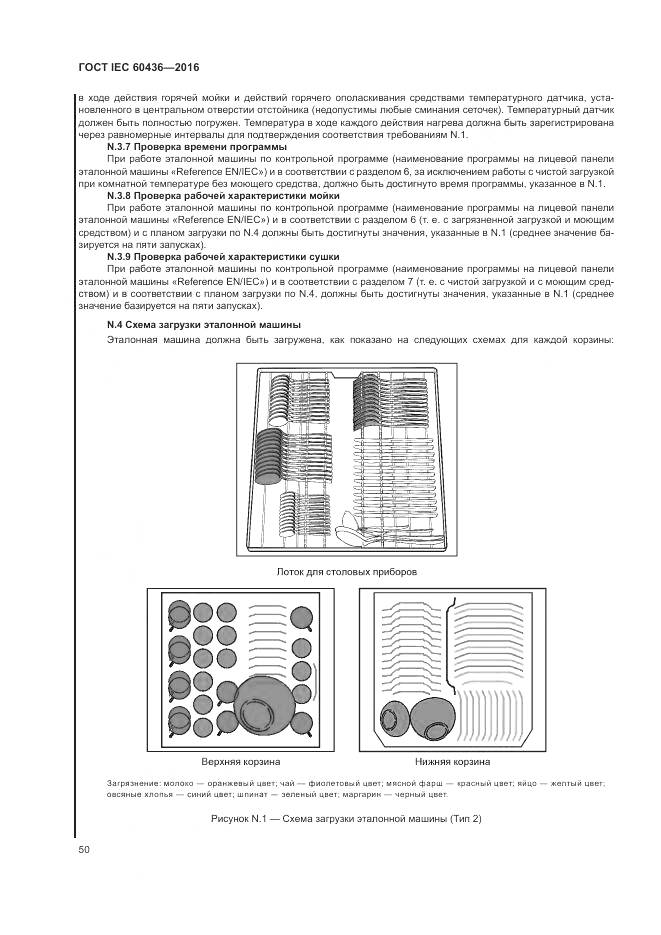 ГОСТ IEC 60436-2016, страница 56