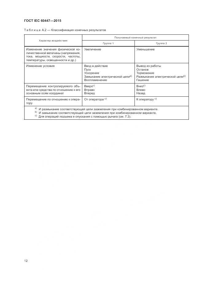ГОСТ IEC 60447-2015, страница 16