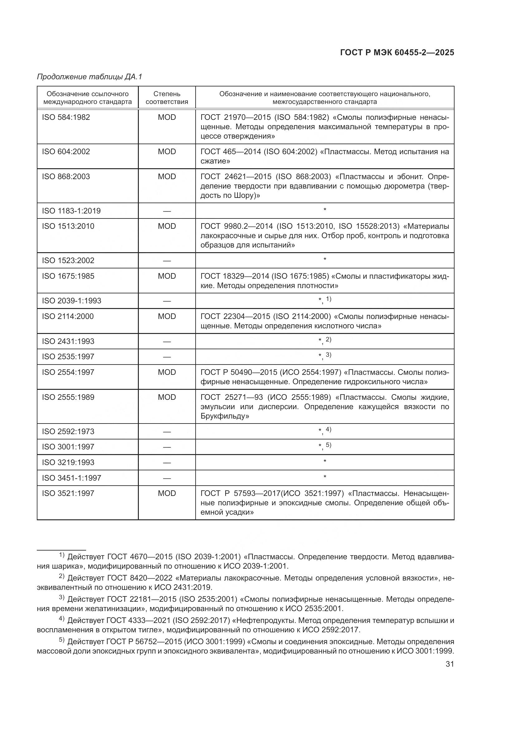 ГОСТ Р МЭК 60455-2-2025, страница 35