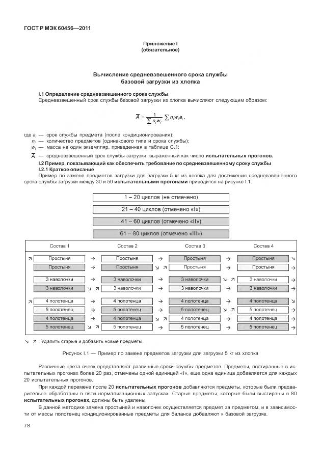 ГОСТ Р МЭК 60456-2011, страница 83