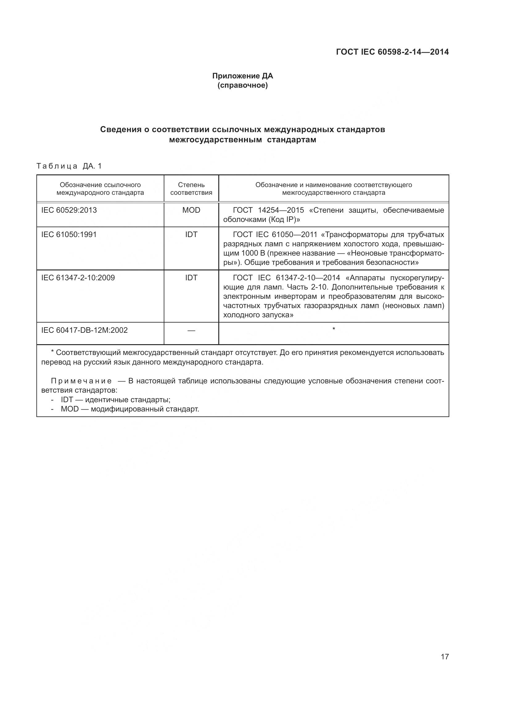 ГОСТ IEC 60598-2-14-2014, страница 22