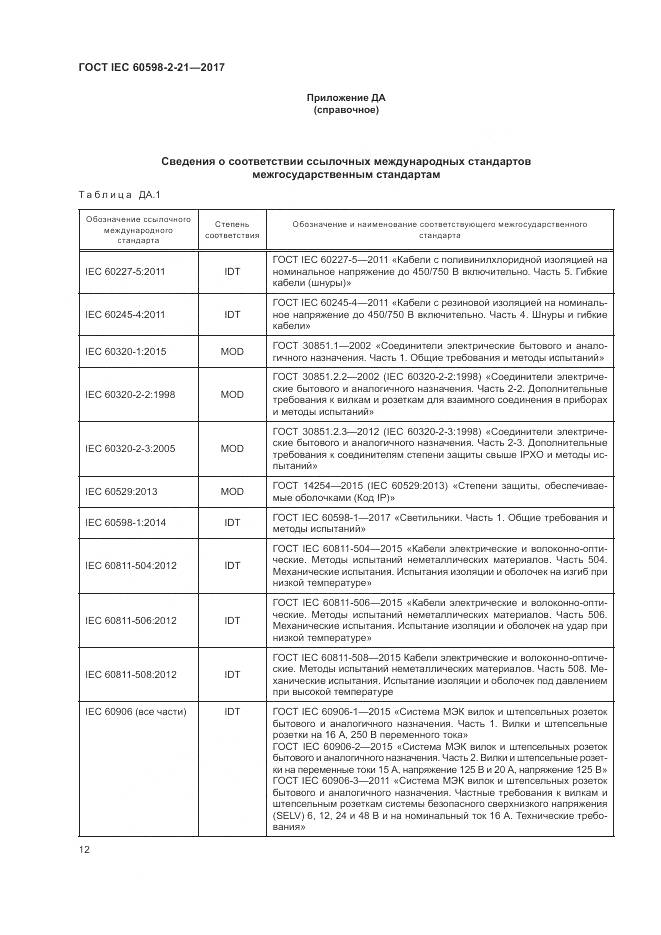 ГОСТ IEC 60598-2-21-2017, страница 17
