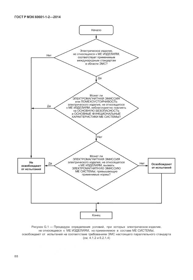 ГОСТ Р МЭК 60601-1-2-2014, страница 94