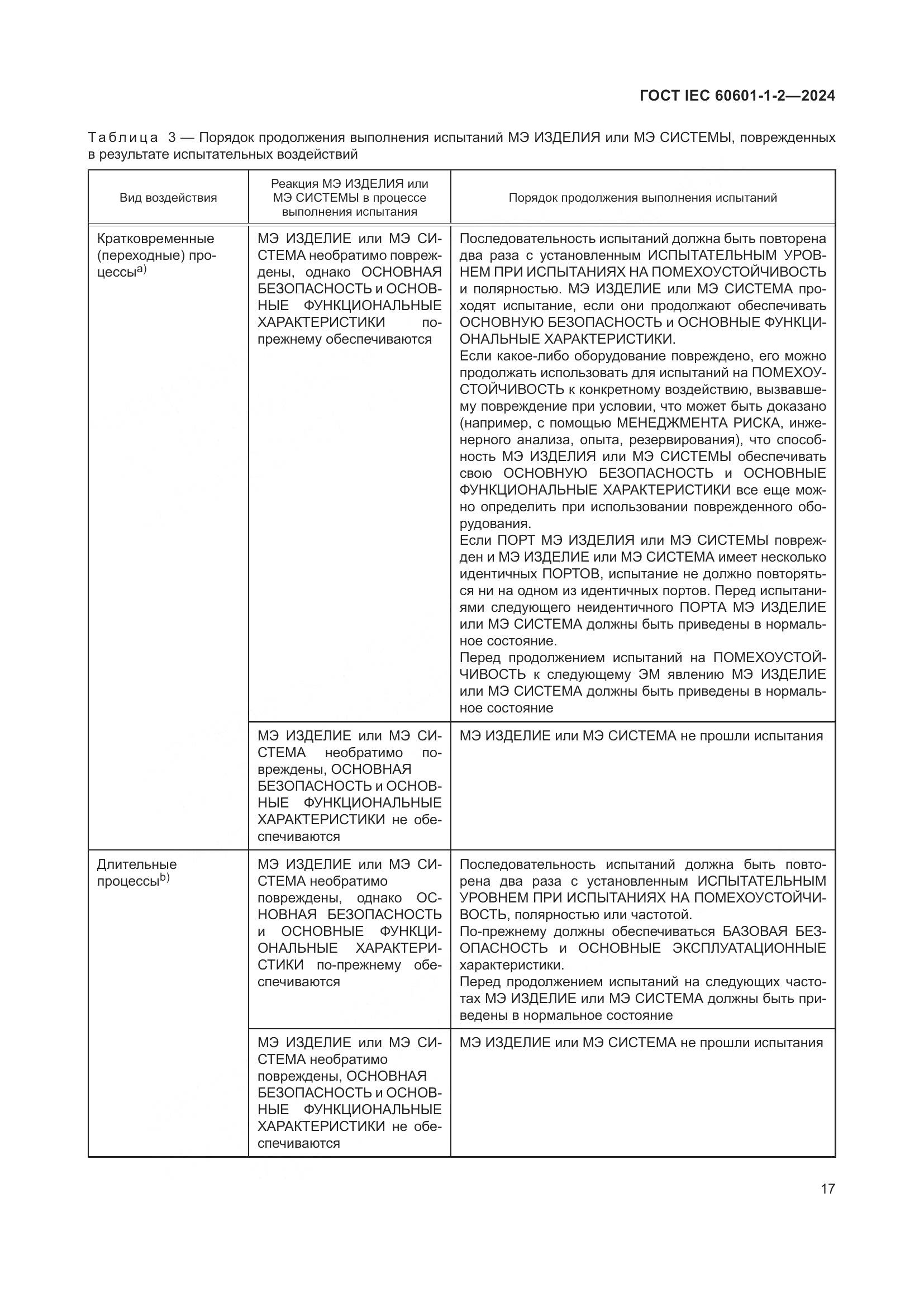 ГОСТ IEC 60601-1-2-2024, страница 25