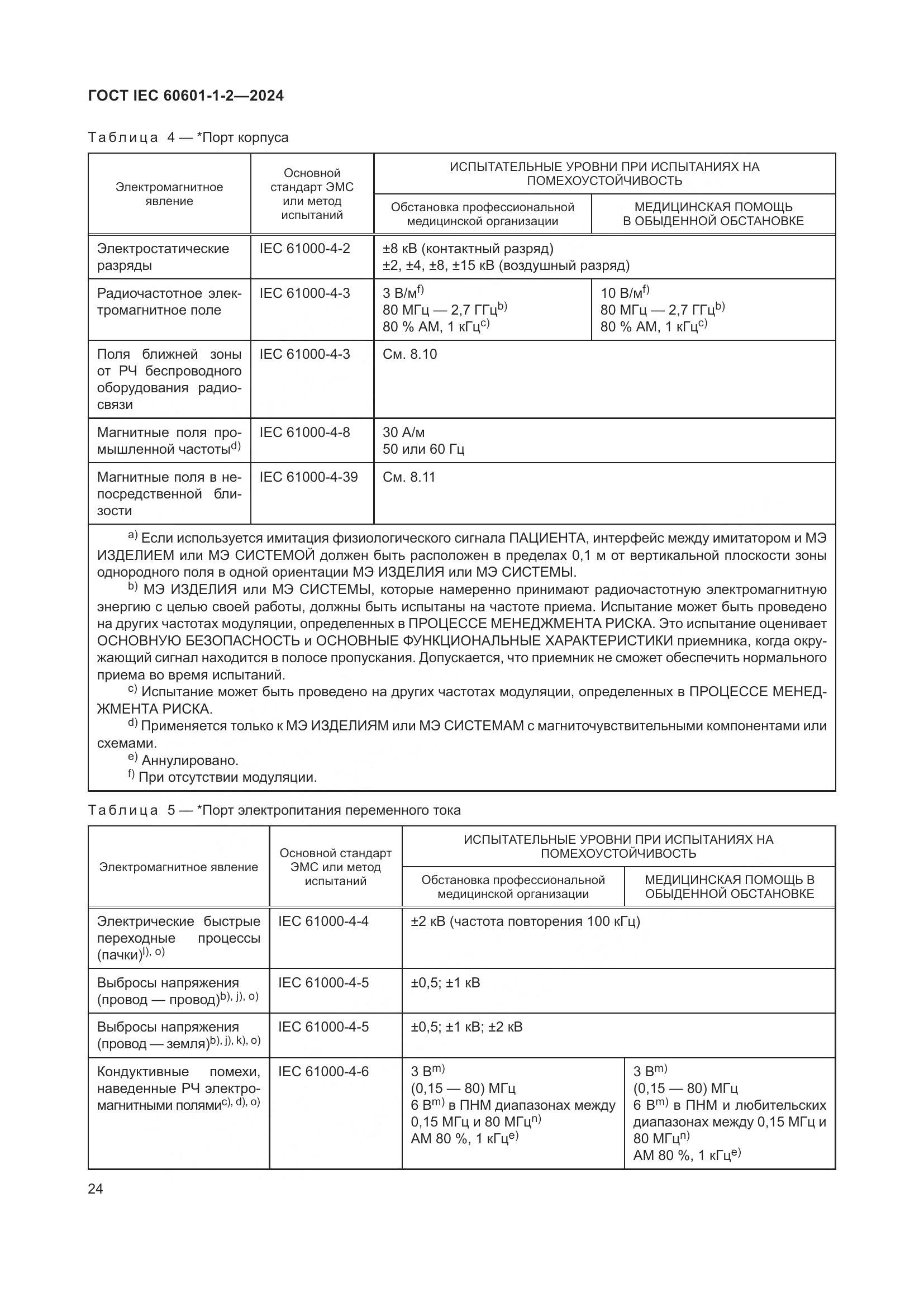ГОСТ IEC 60601-1-2-2024, страница 32