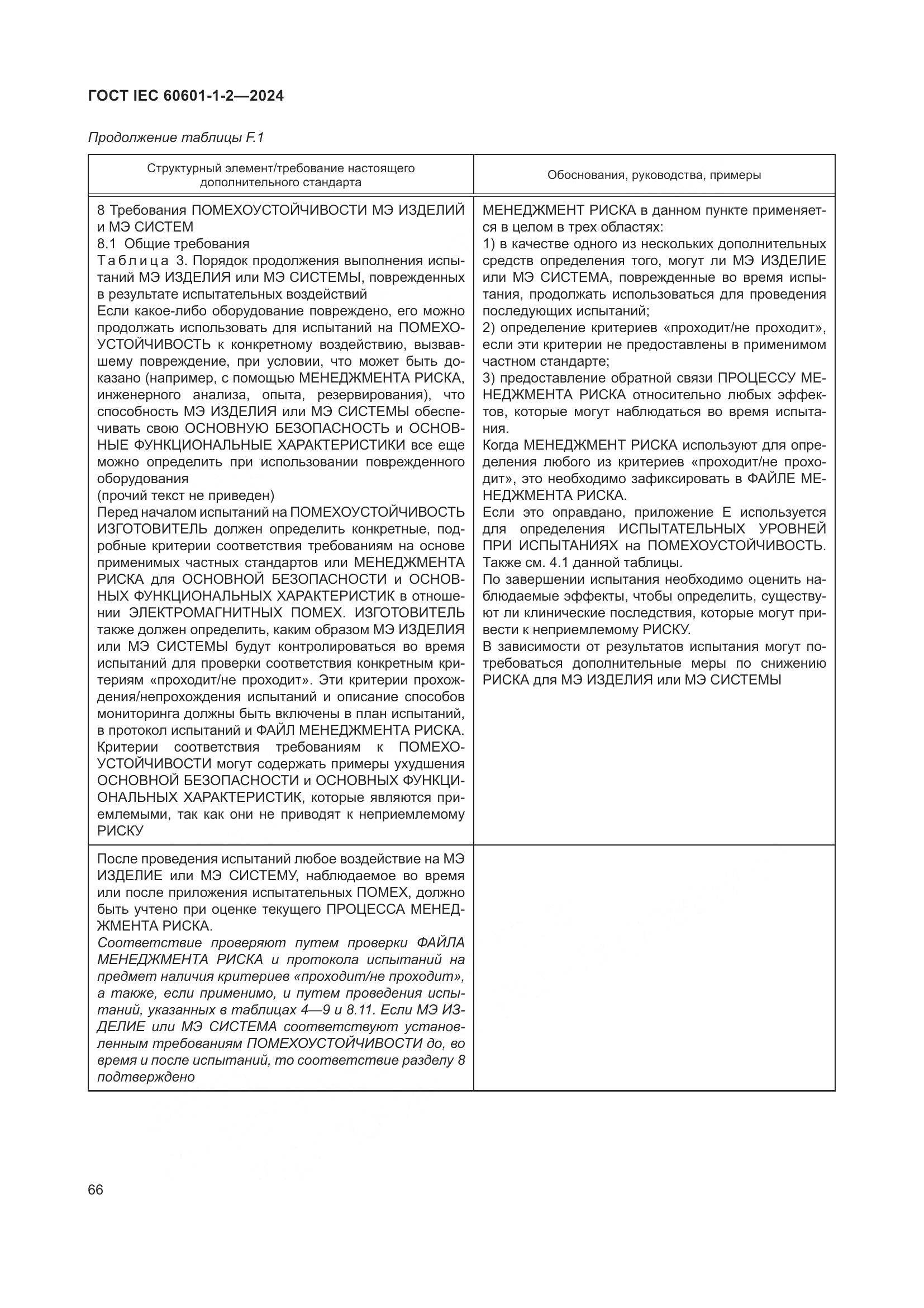ГОСТ IEC 60601-1-2-2024, страница 74