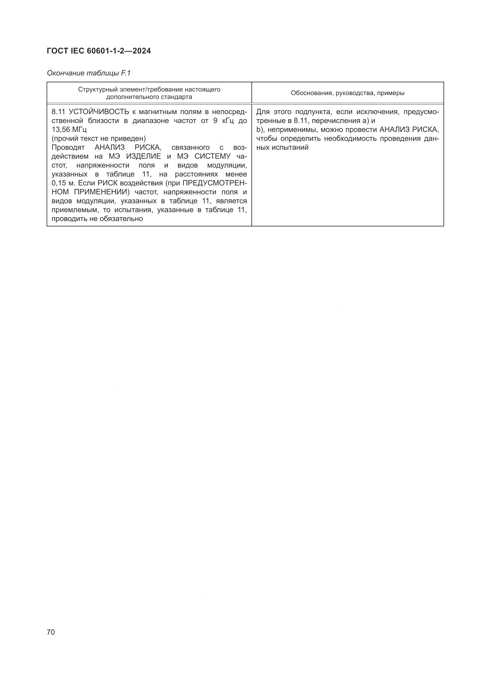 ГОСТ IEC 60601-1-2-2024, страница 78