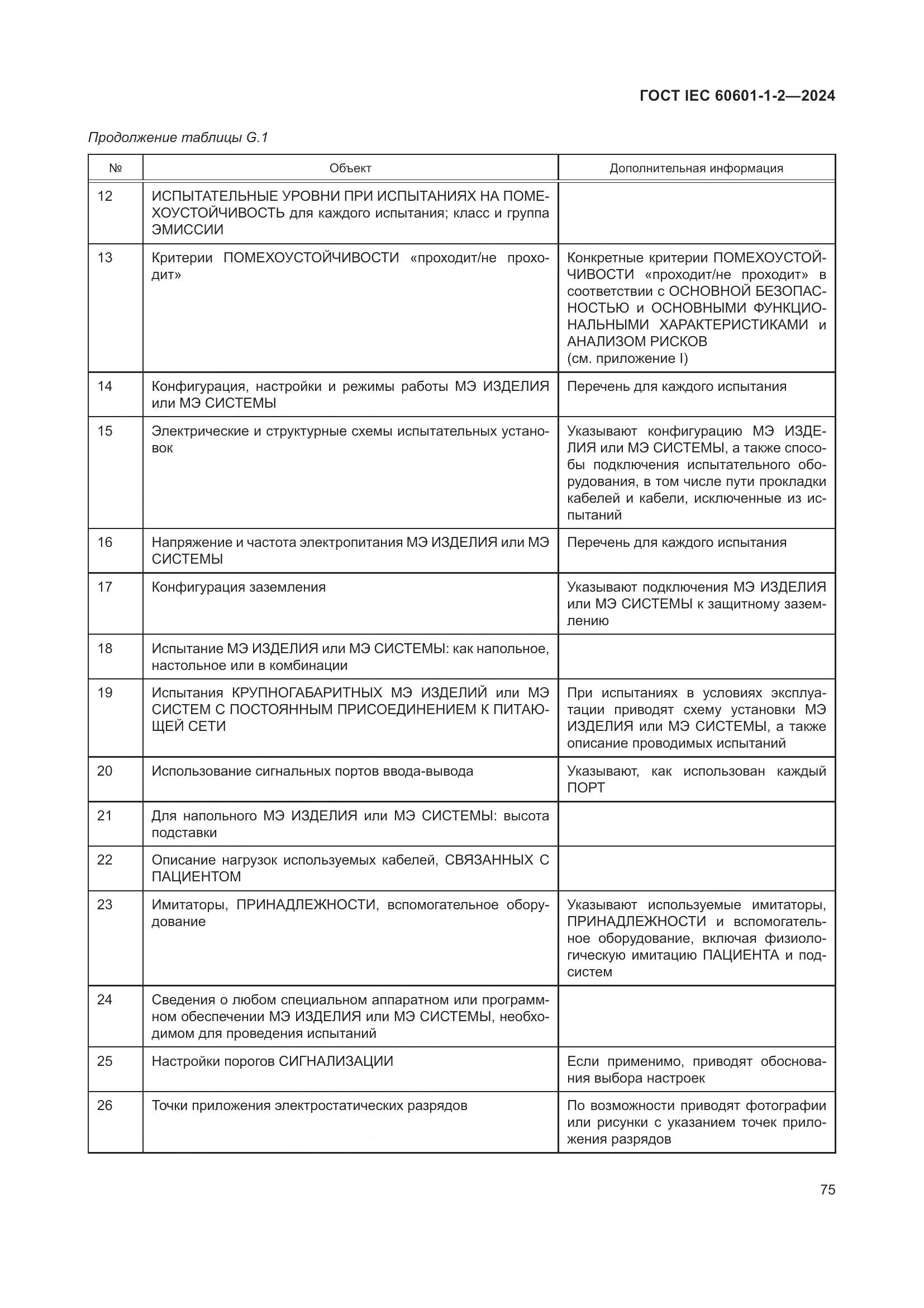 ГОСТ IEC 60601-1-2-2024, страница 83