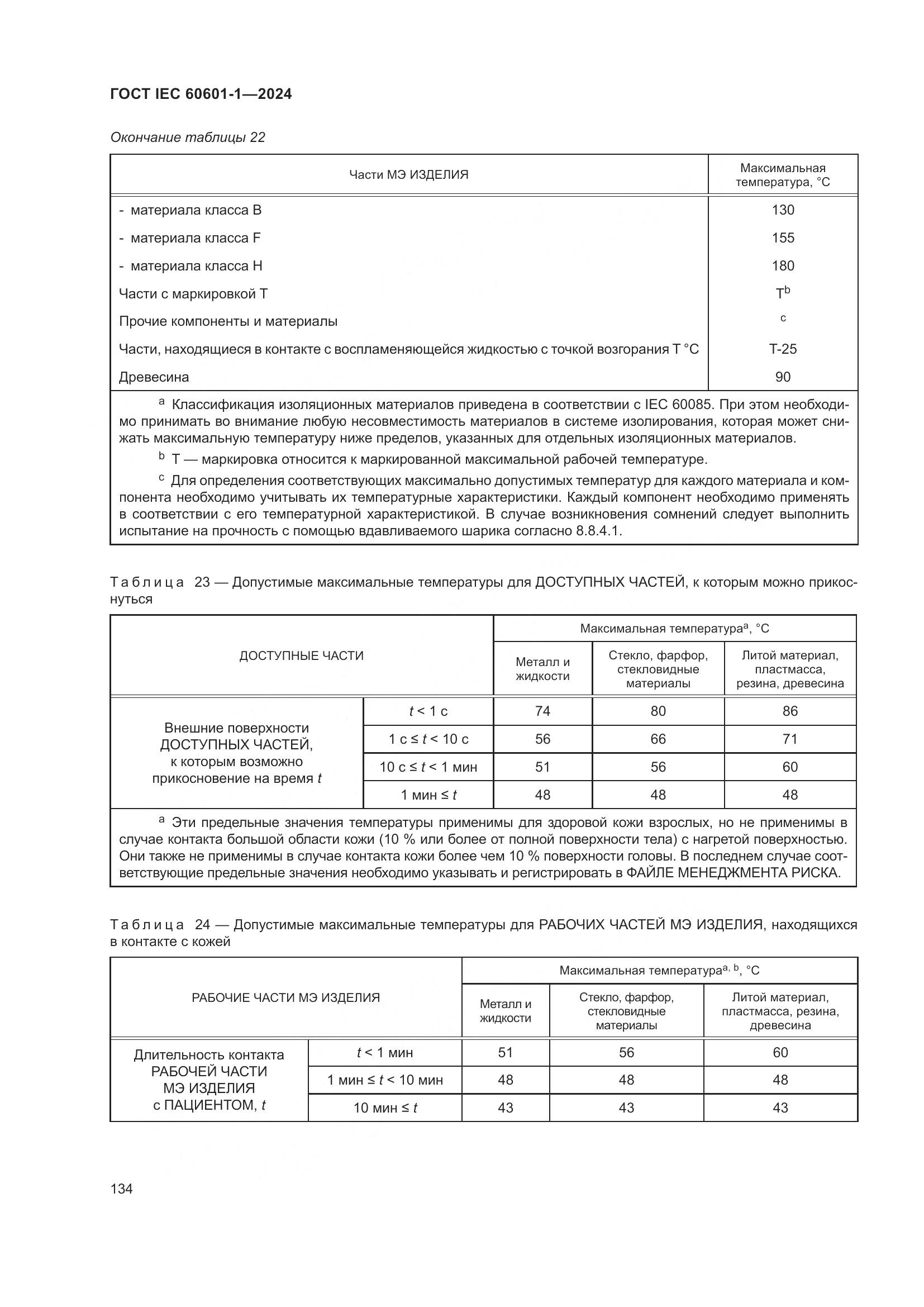 ГОСТ IEC 60601-1-2024, страница 143