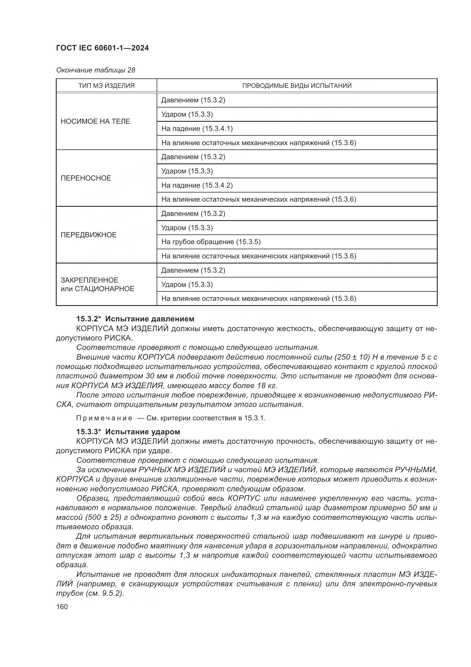 ГОСТ IEC 60601-1-2024, страница 169