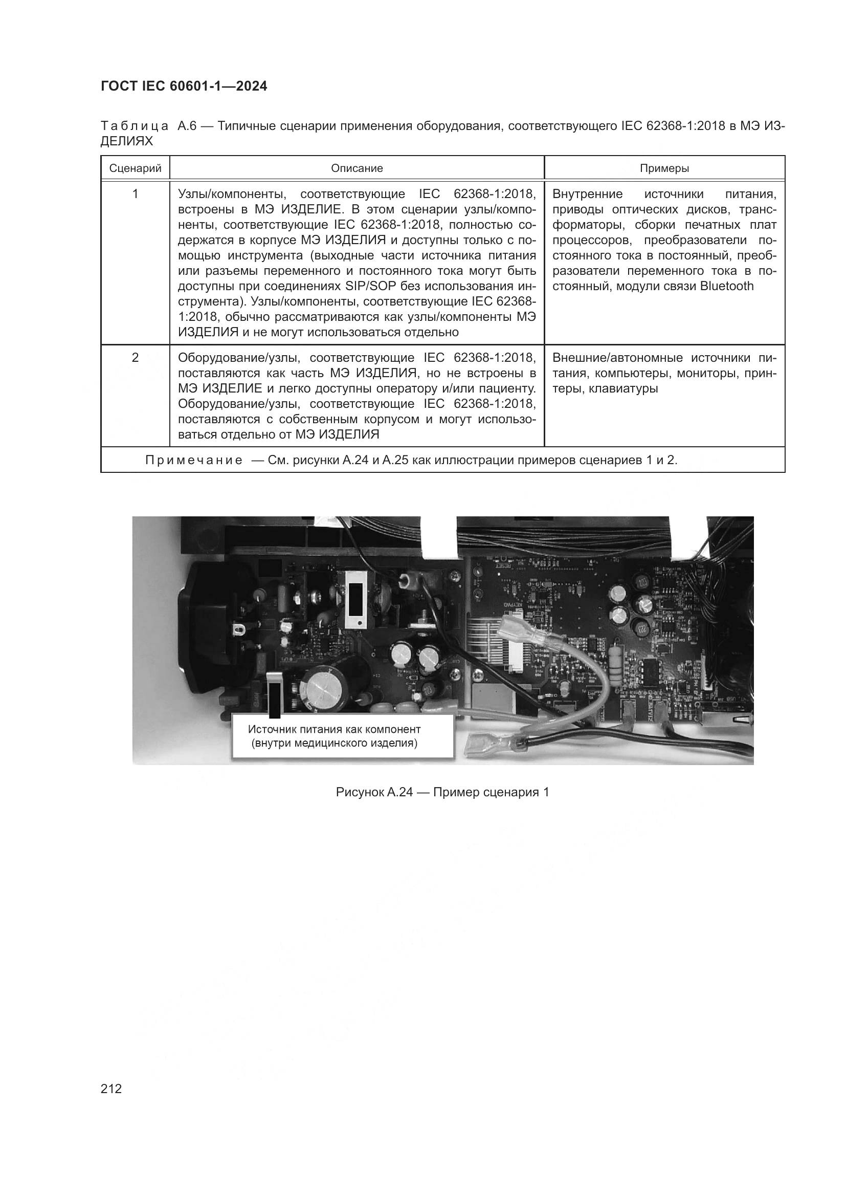 ГОСТ IEC 60601-1-2024, страница 221
