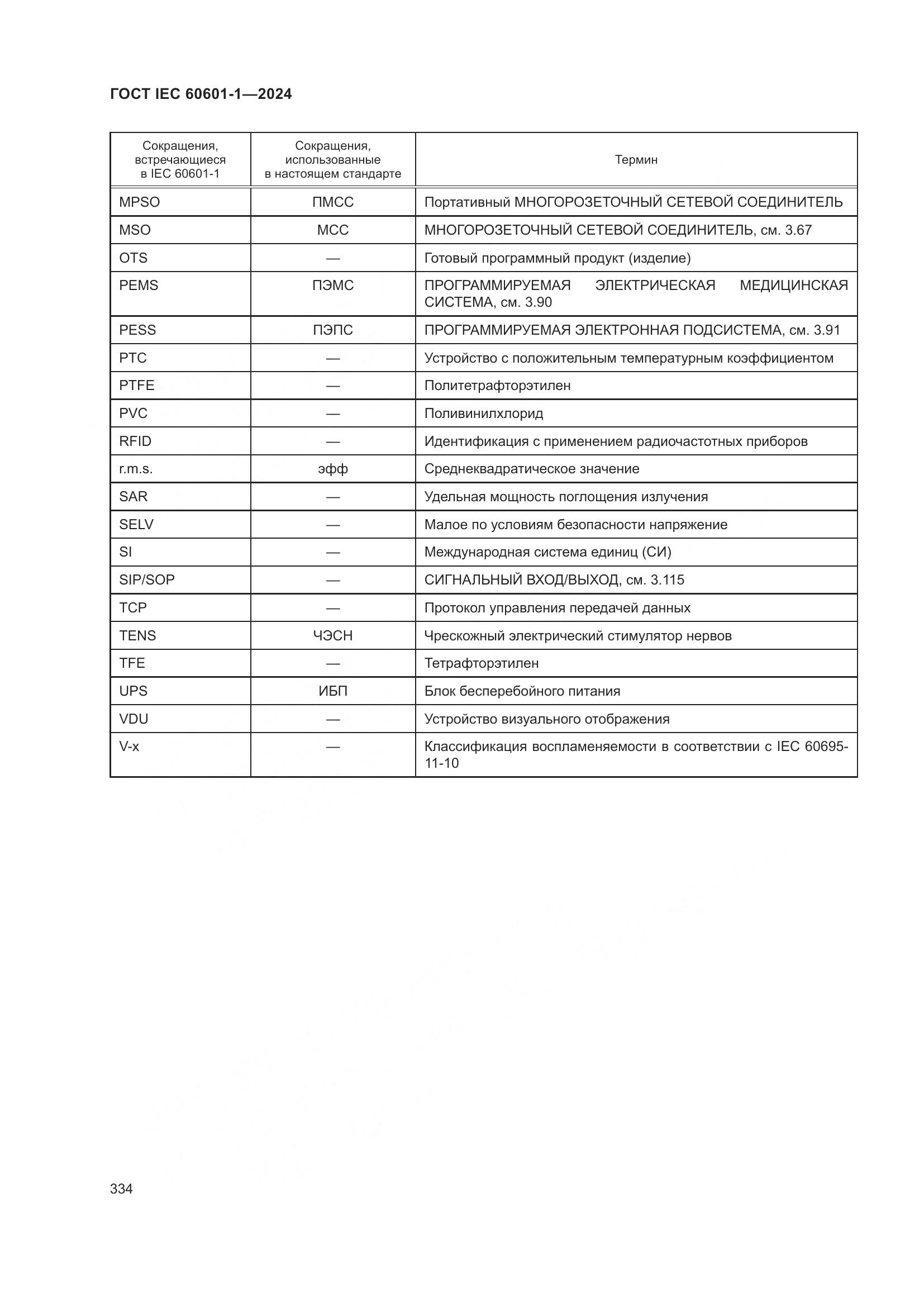 ГОСТ IEC 60601-1-2024, страница 343