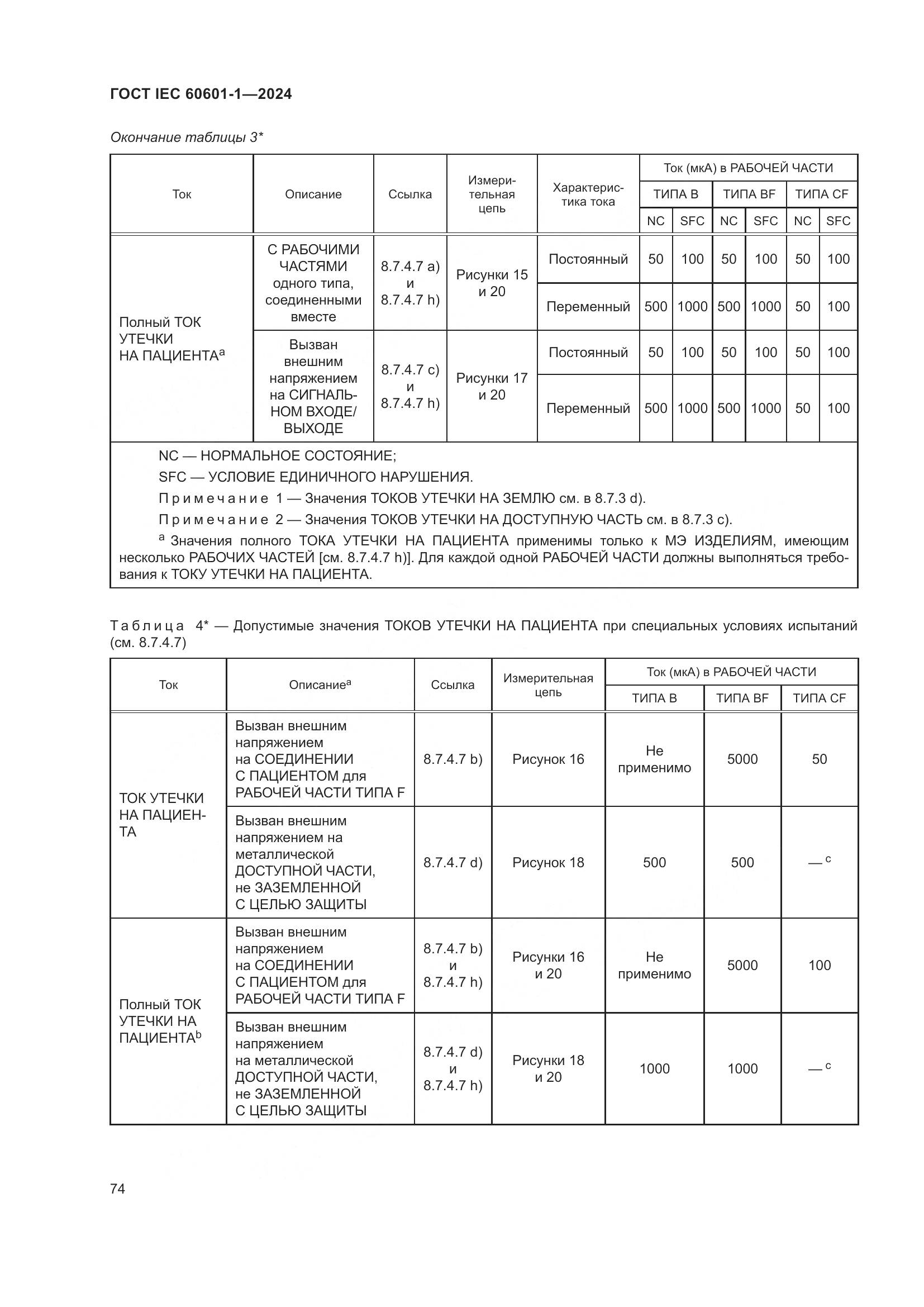 ГОСТ IEC 60601-1-2024, страница 83