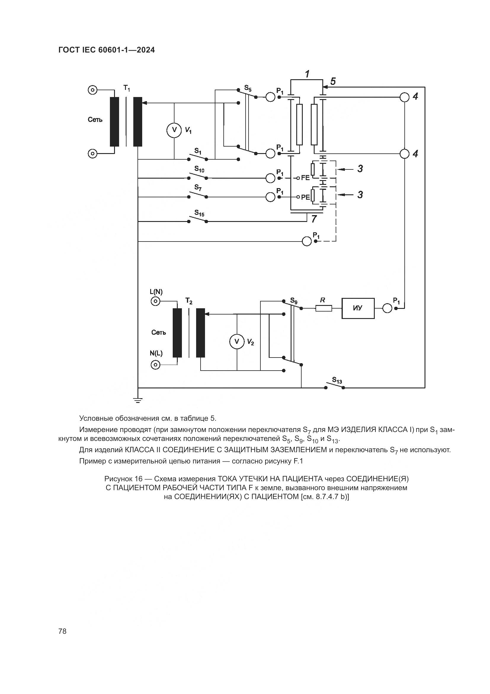 ГОСТ IEC 60601-1-2024, страница 87