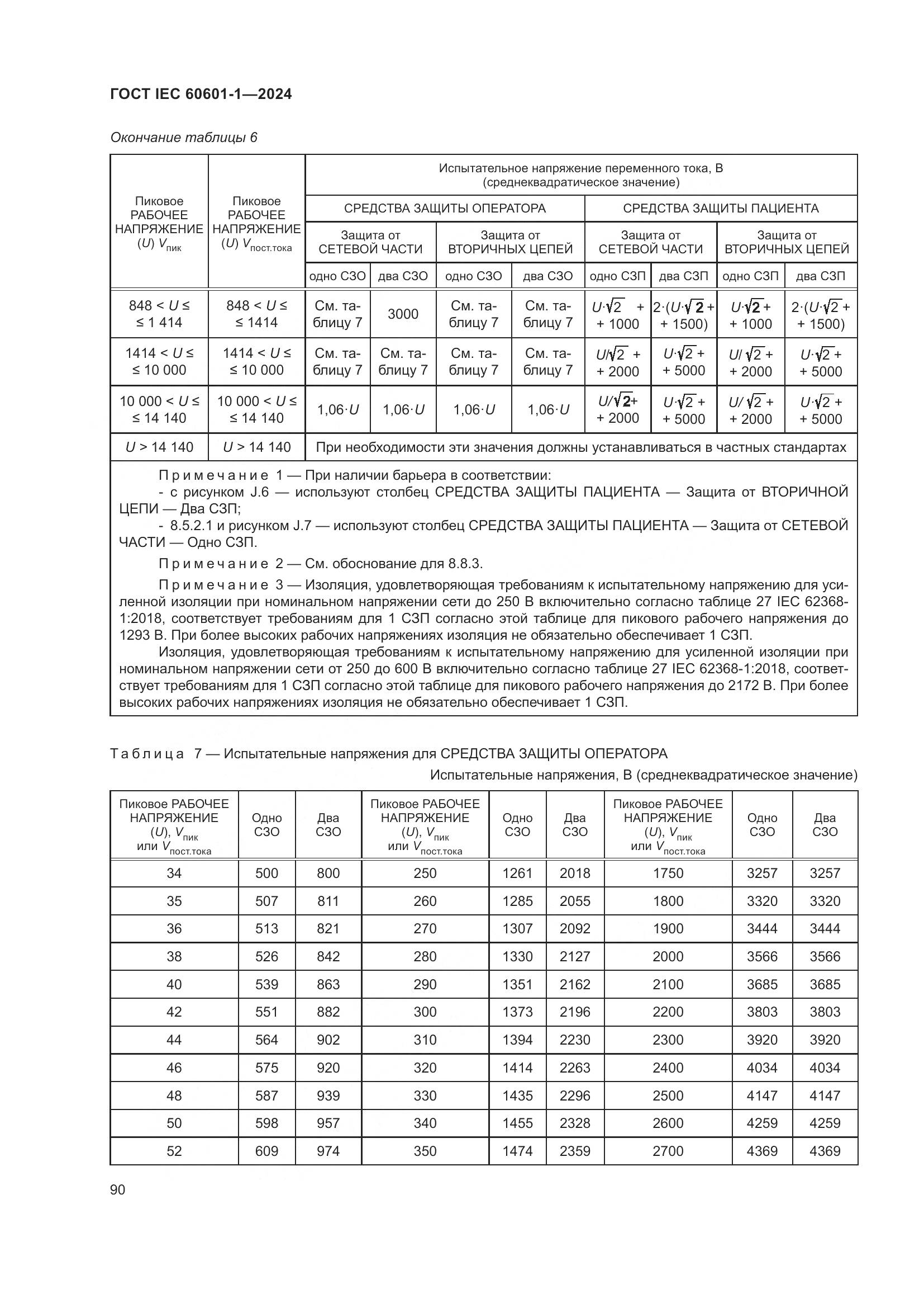 ГОСТ IEC 60601-1-2024, страница 99