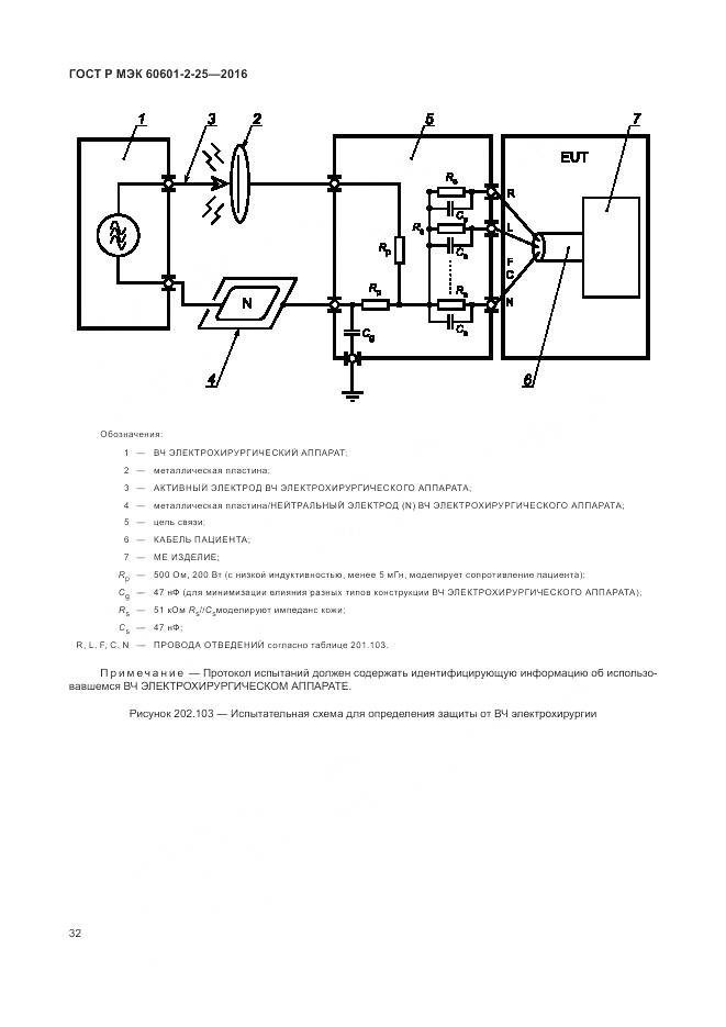 ГОСТ Р МЭК 60601-2-25-2016, страница 38