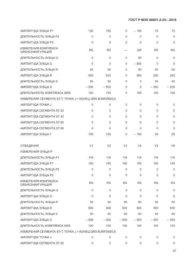 ГОСТ Р МЭК 60601-2-25-2016, страница 63