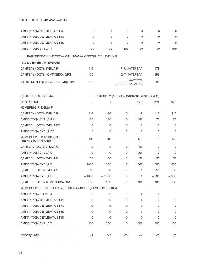 ГОСТ Р МЭК 60601-2-25-2016, страница 64