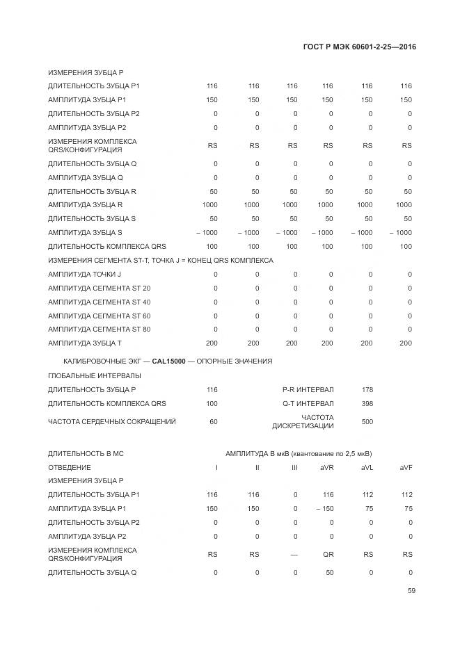 ГОСТ Р МЭК 60601-2-25-2016, страница 65
