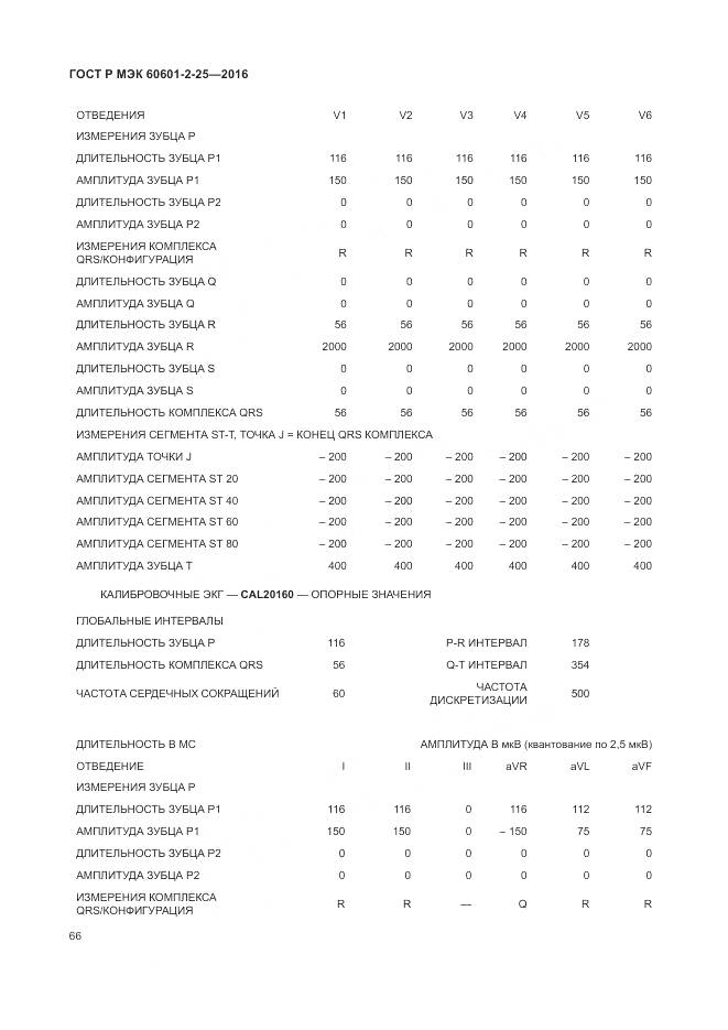 ГОСТ Р МЭК 60601-2-25-2016, страница 72