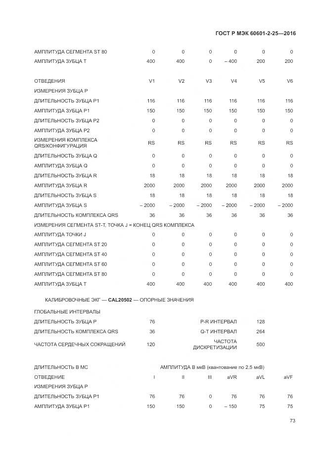 ГОСТ Р МЭК 60601-2-25-2016, страница 79