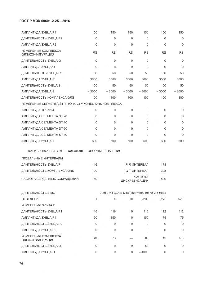 ГОСТ Р МЭК 60601-2-25-2016, страница 82