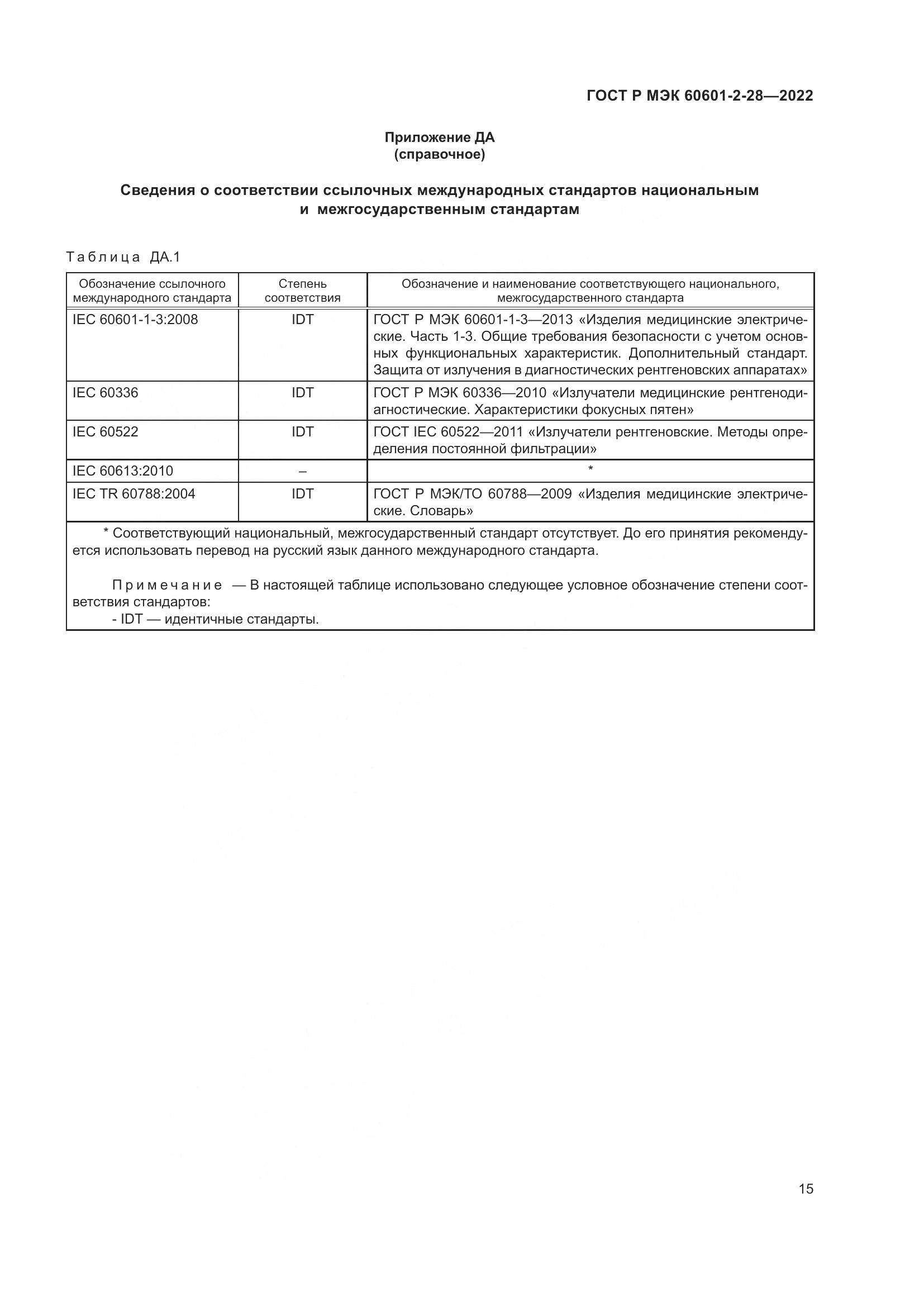 ГОСТ Р МЭК 60601-2-28-2022, страница 19