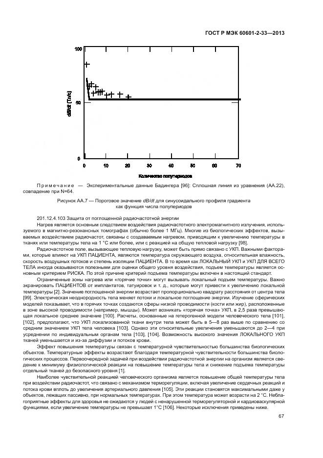 ГОСТ Р МЭК 60601-2-33-2013, страница 71