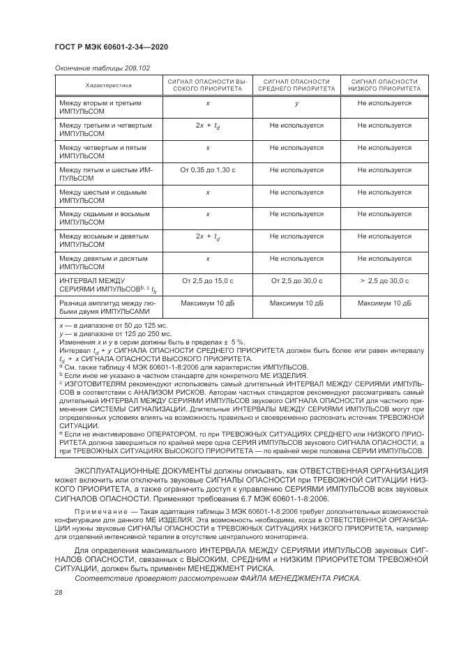 ГОСТ Р МЭК  60601-2-34-2020, страница 32