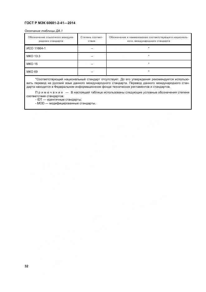 ГОСТ Р МЭК 60601-2-41-2014, страница 36