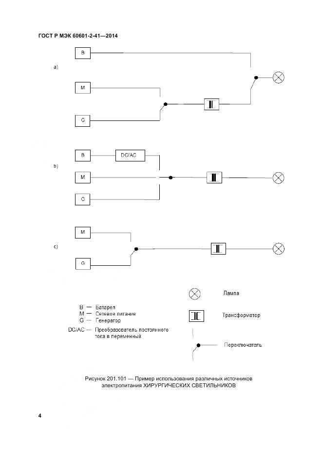 ГОСТ Р МЭК 60601-2-41-2014, страница 8
