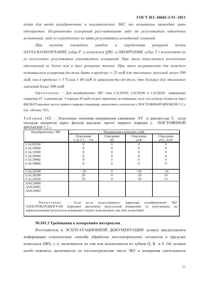 ГОСТ IEC 60601-2-51-2011, страница 15