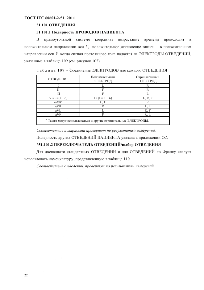 ГОСТ IEC 60601-2-51-2011, страница 26