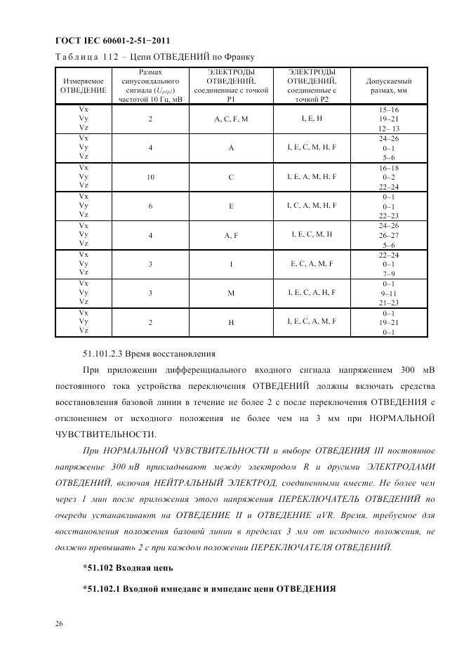 ГОСТ IEC 60601-2-51-2011, страница 30