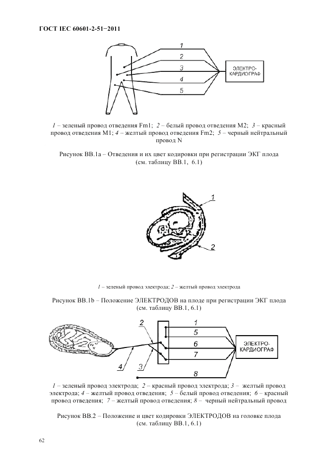 ГОСТ IEC 60601-2-51-2011, страница 66