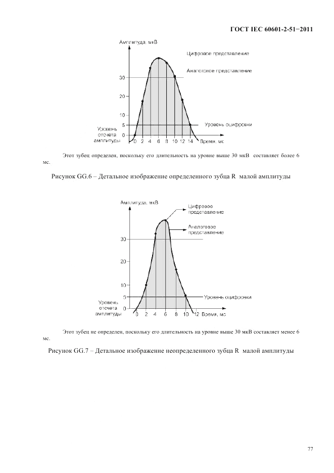 ГОСТ IEC 60601-2-51-2011, страница 81