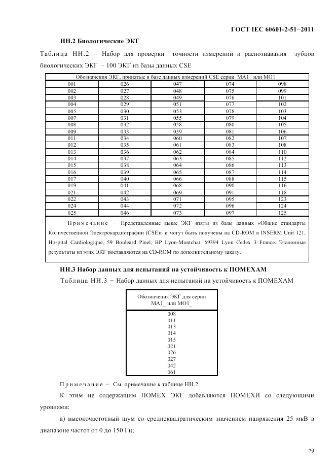 ГОСТ IEC 60601-2-51-2011, страница 83