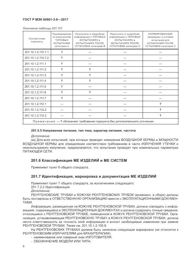 ГОСТ Р МЭК 60601-2-8-2017, страница 12