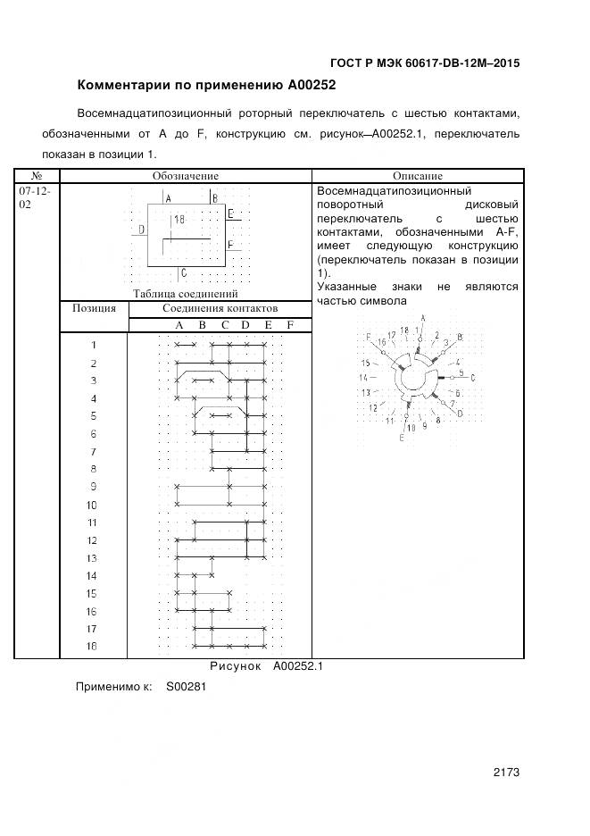 ГОСТ Р МЭК 60617-DB-12M-2015, страница 2179