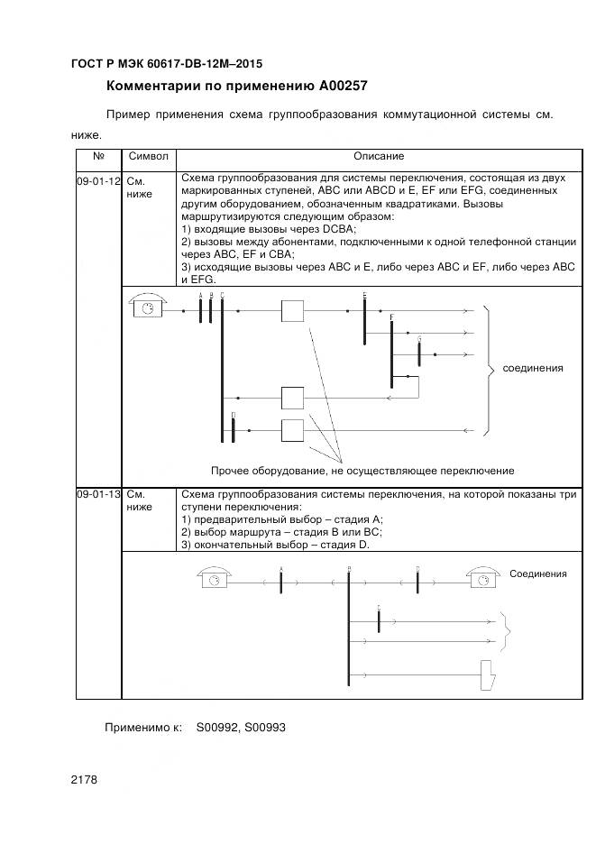 ГОСТ Р МЭК 60617-DB-12M-2015, страница 2184